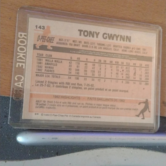 Tony Gwynn BB Card (Rookie) - Picture 2 of 2